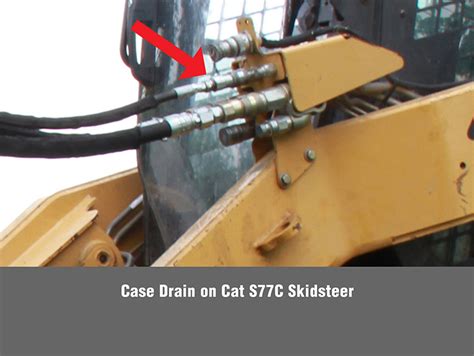 skid steer case drain line|case drain valve replacement.